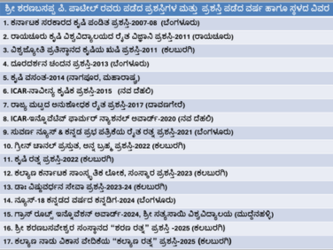Award List
